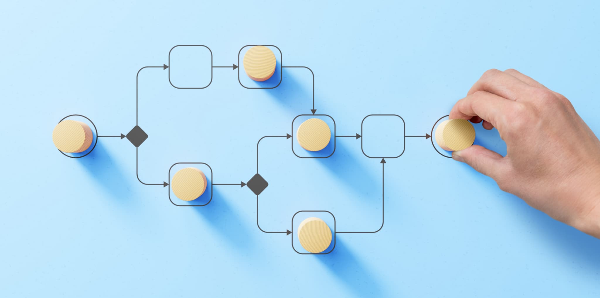 BPR・BPO・RPAの違いとは？3つの関係性を解説