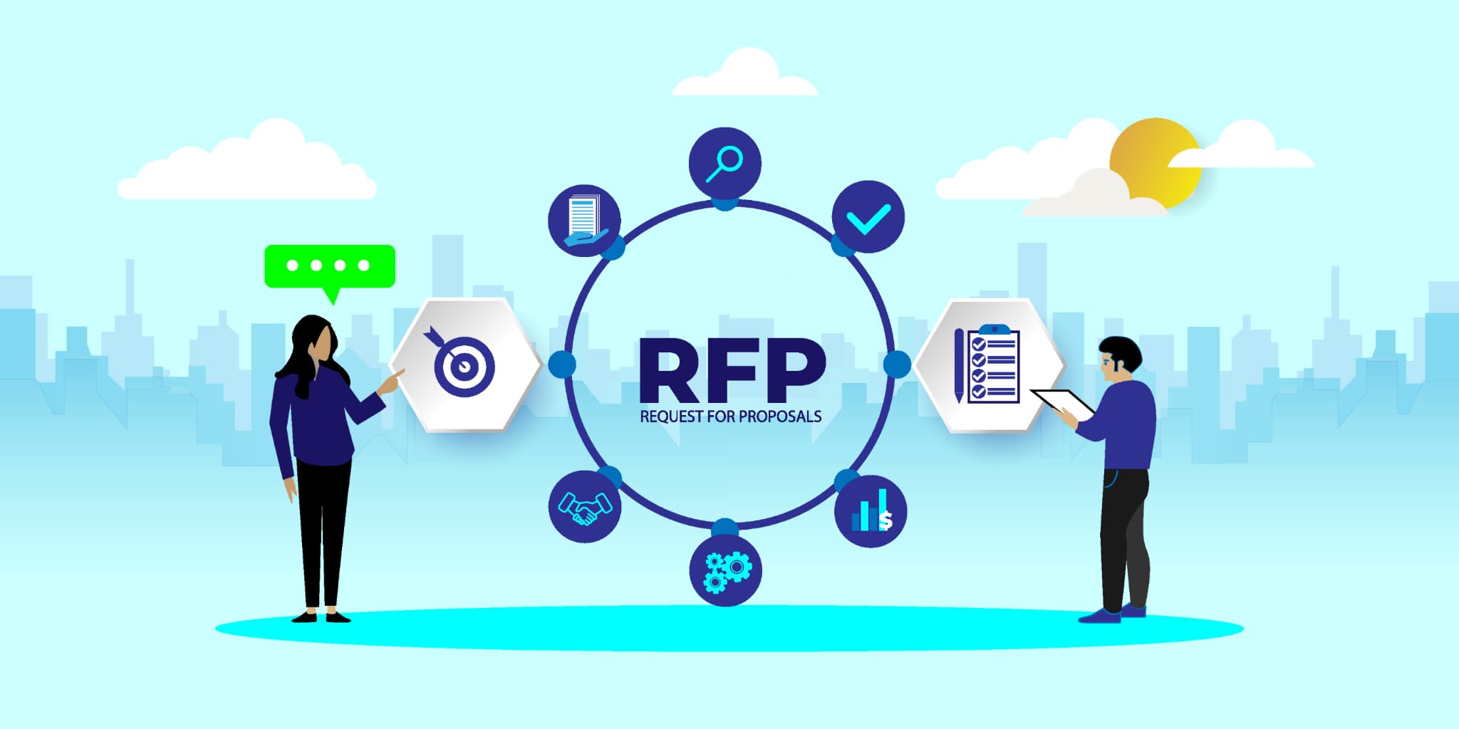 RFP提出後の流れとは？システム開発会社からの質問への回答